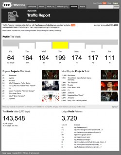 fwdlabs-traffic-reports