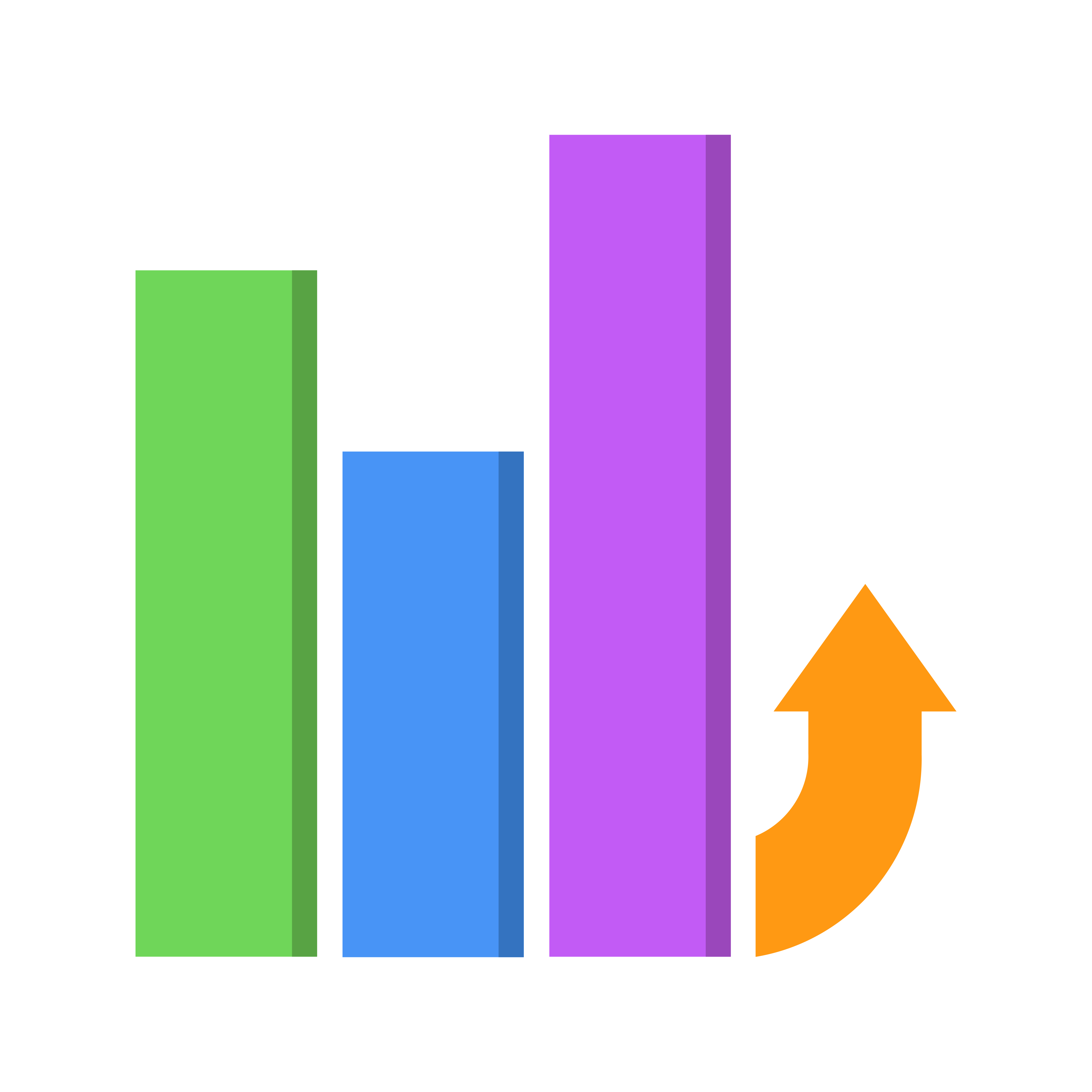 Post Charts